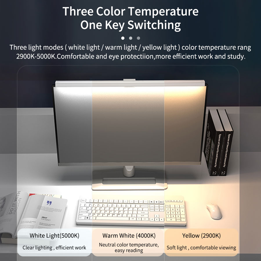 50cm Computer Monitor Light Ba - đánh giá và giá Led Desk Light Usb