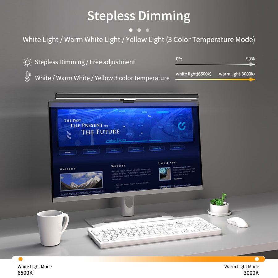50cm Computer Monitor Light Ba - đánh giá và giá Led Desk Light Usb