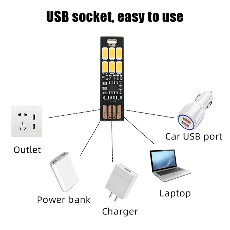 Mini LED USB Plug Lamp 5V Pock - đánh giá và giá Desk Setup Notebook