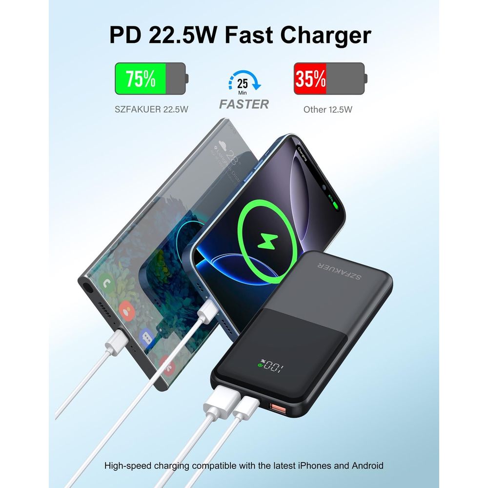 Slim 10000mAh USB-C Power Bank - đánh giá và giá Desk Setup Ipad