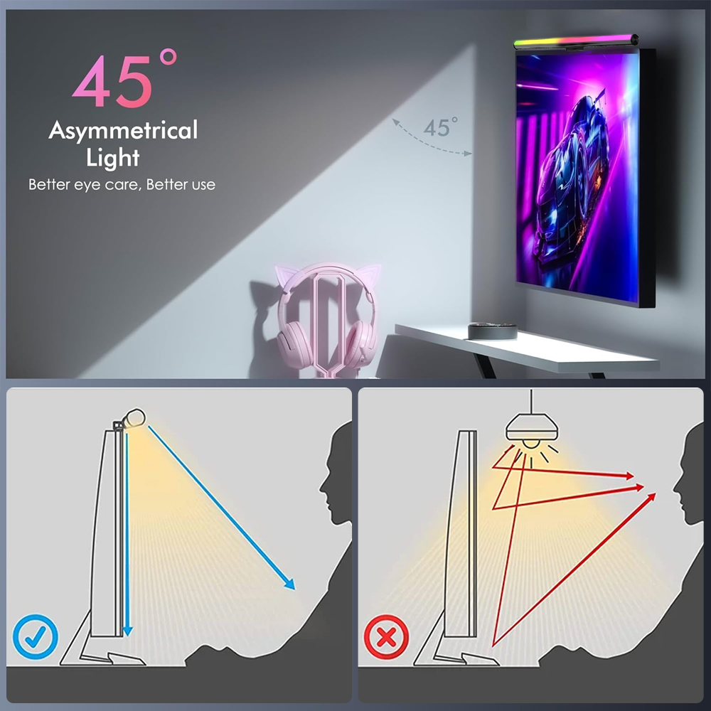 Screen Hanging Lamp Monitor Li - đánh giá và giá Desk Setup Black