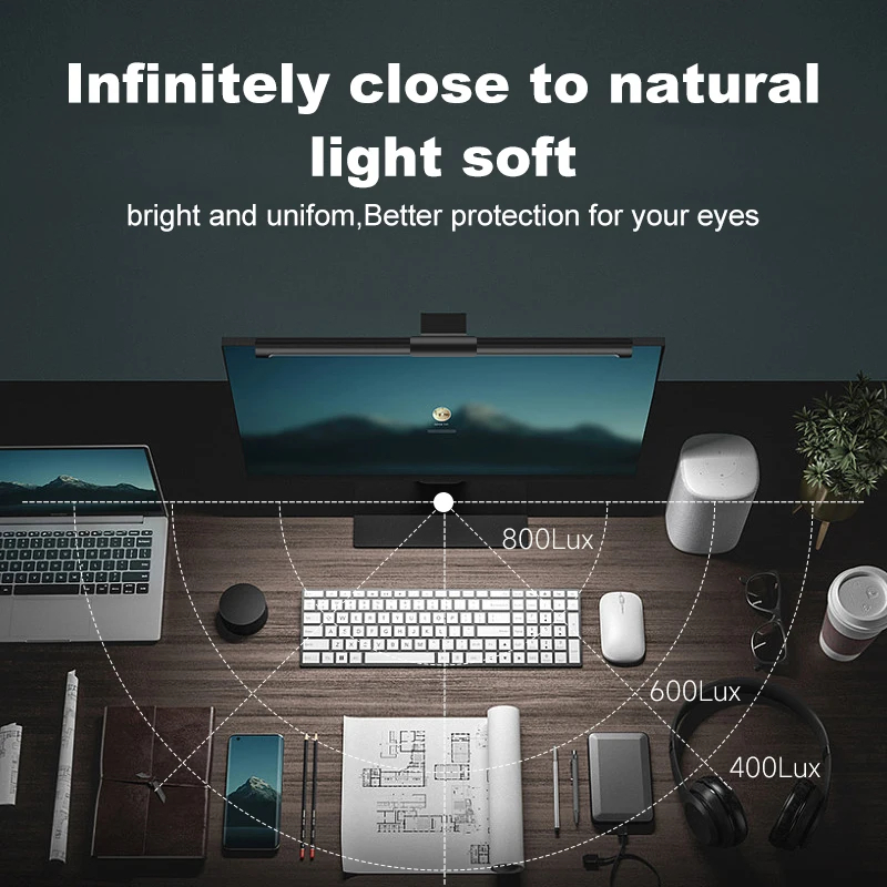 RGB Computer Monitor Light Bar - đánh giá và giá Desk Setup Lamp