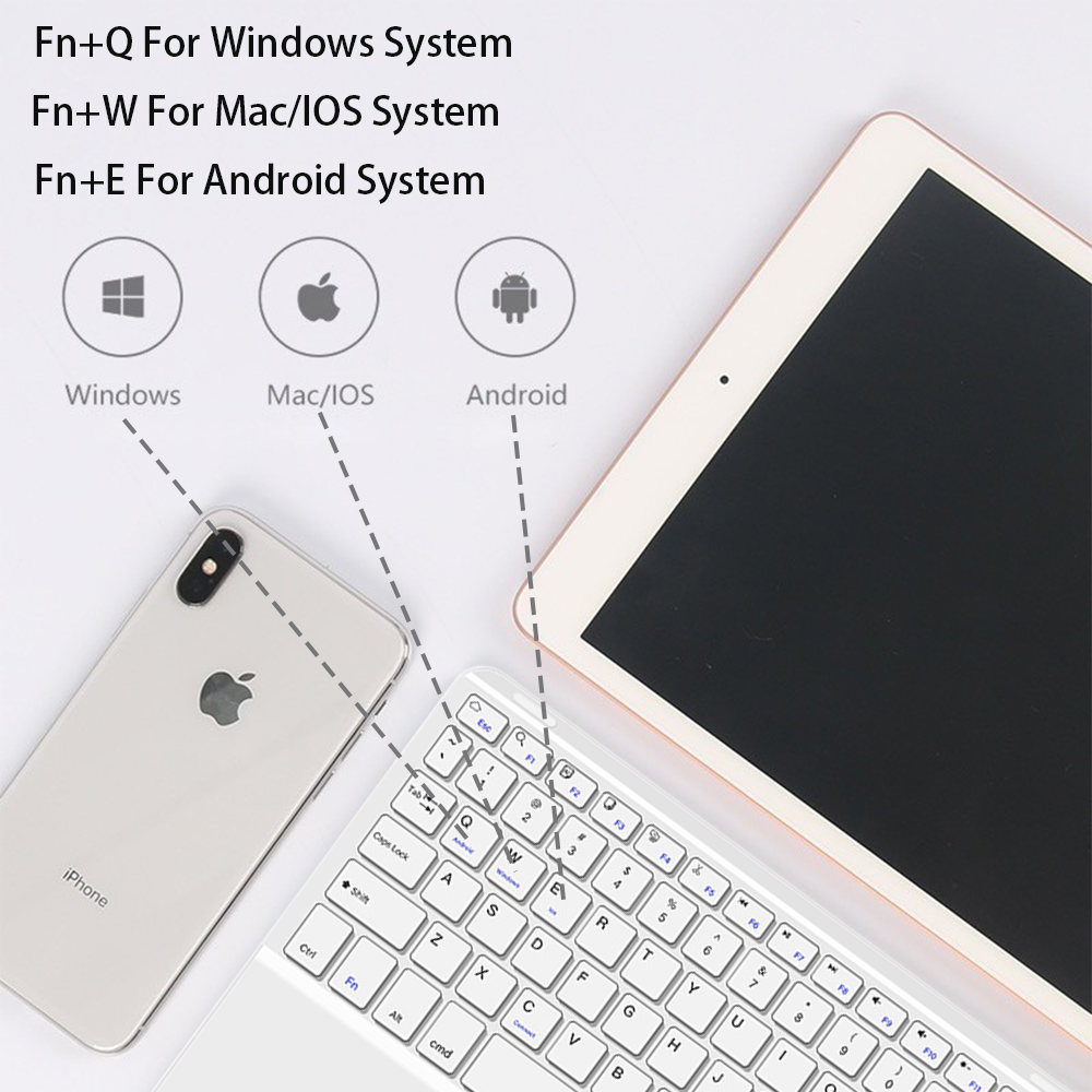 Touchpad Wireless Keyboard and - đánh giá và giá Desk Setup Ipad