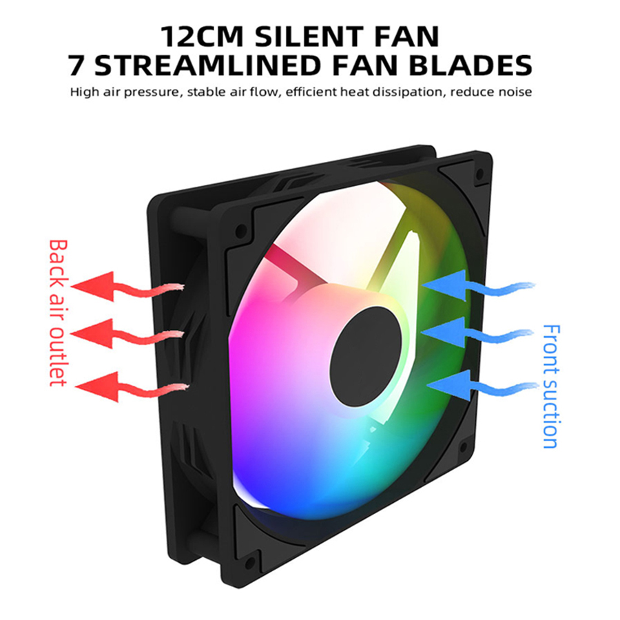 120mm PC Case Fan 12V RGB Cycl - đánh giá và giá Desk Setup Lamp
