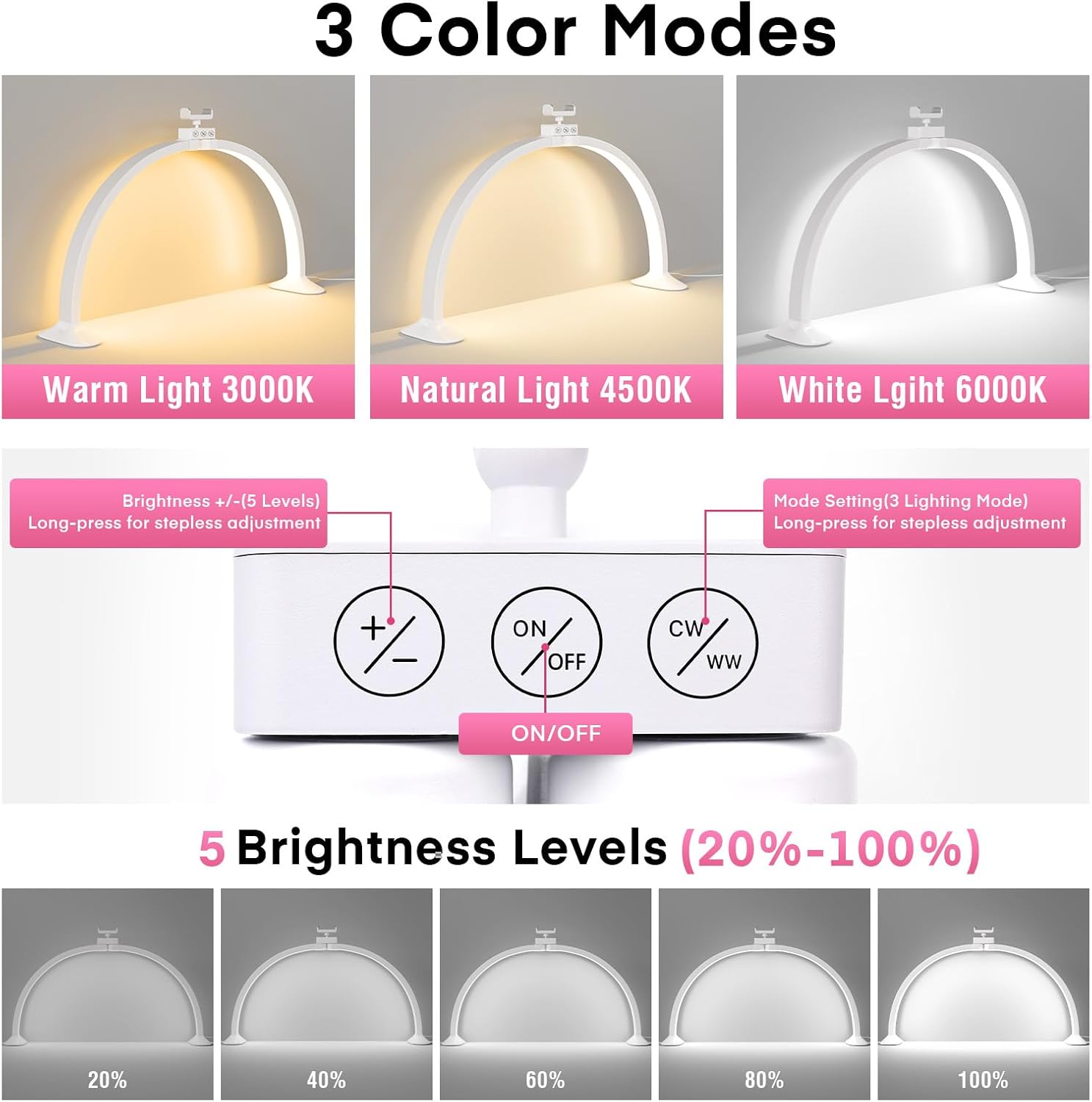 Half Moon Light U-Shaped Nail  - đánh giá và giá Desk Setup Lamp